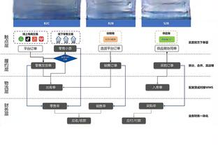 罗贝托：即使我们仍在建设中，巴萨也必须赢得比赛