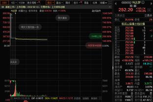 ?王哲林15+5 郭昊文20分 高登34+8分 上海大胜四川取3连胜