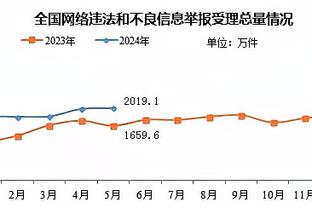 卡恩：我与拜仁会继续互相尊重，我的心永远为拜仁而跳动