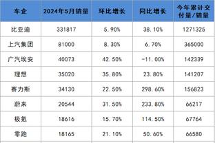 kaiyun手机app下载安装截图0